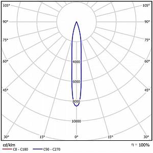 GALAD Эверест LED-120 - Документ 2