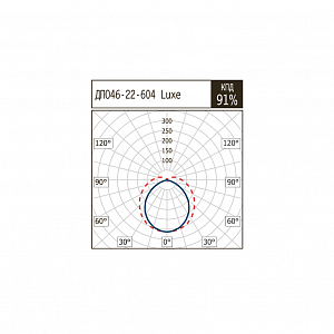 ДПО46-22-604 Luxe LED - Документ 1